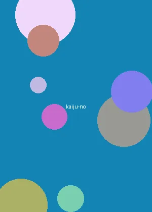vivoe另类 - 怪兽8号海报